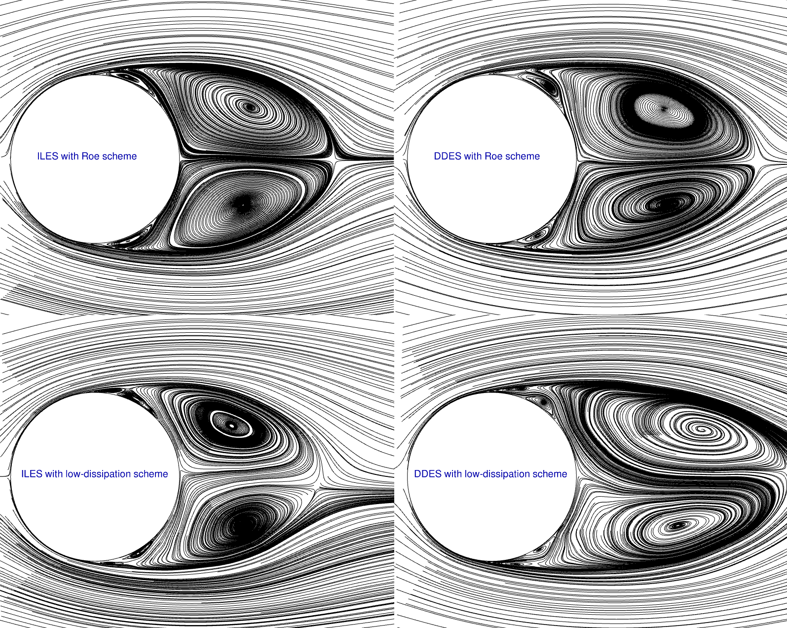 ../../_images/Cylinder_streamline.png