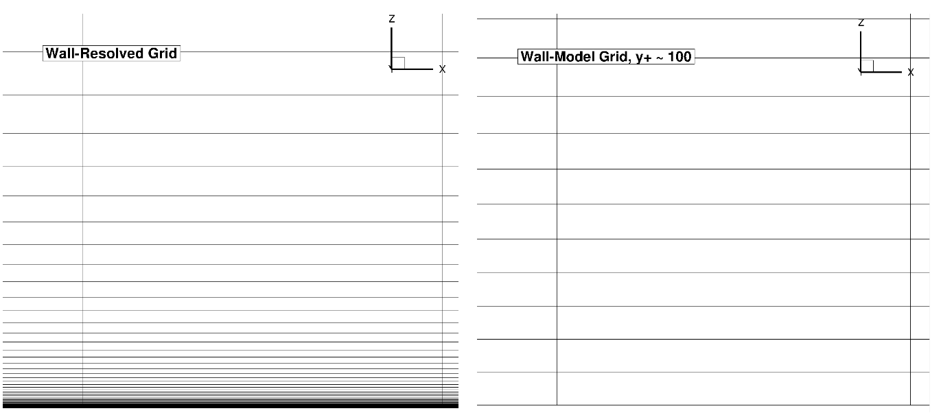 ../../_images/Flat_Plate_Grids.png