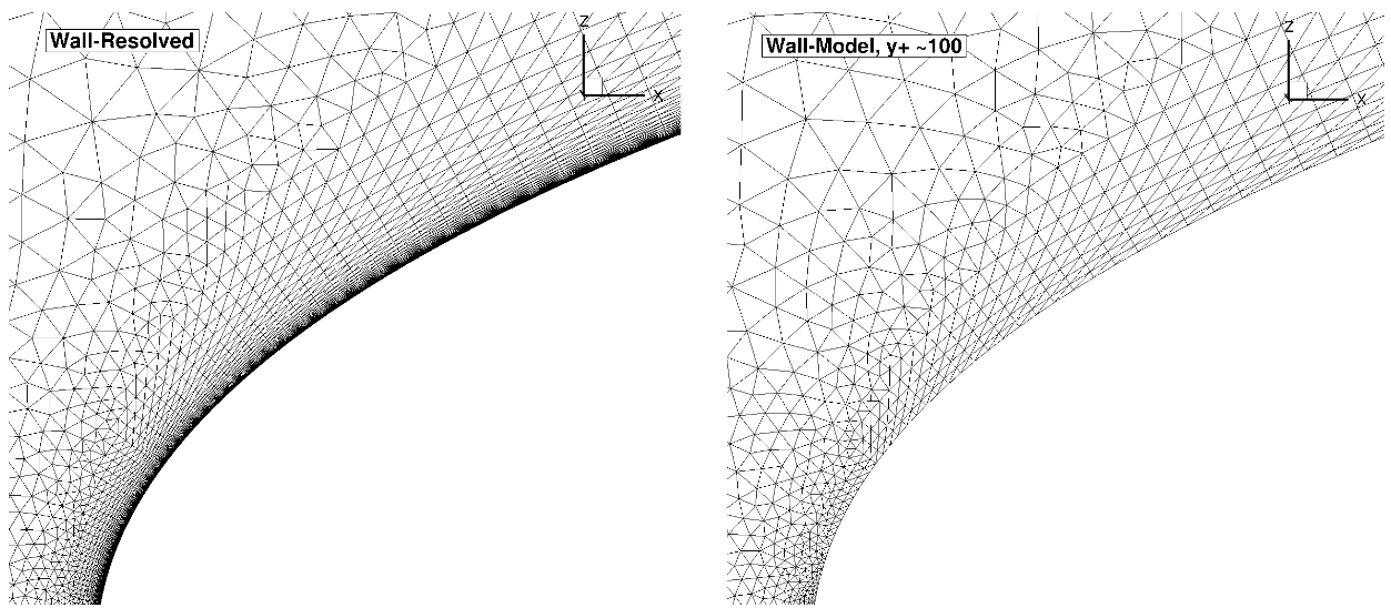 ../../_images/NACA0012_Grids.png