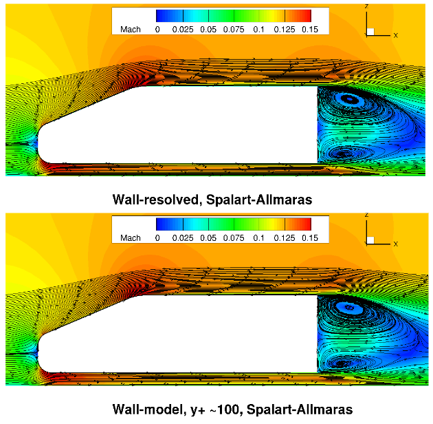 ../../_images/Windsor_Streamlines_SA.png