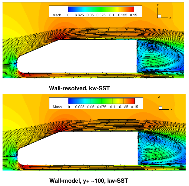 ../../_images/Windsor_Streamlines_kw.png