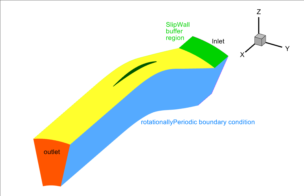isometric2