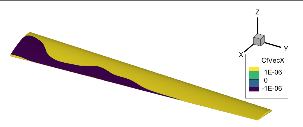 ../../../_images/surfaceRecirculation.png