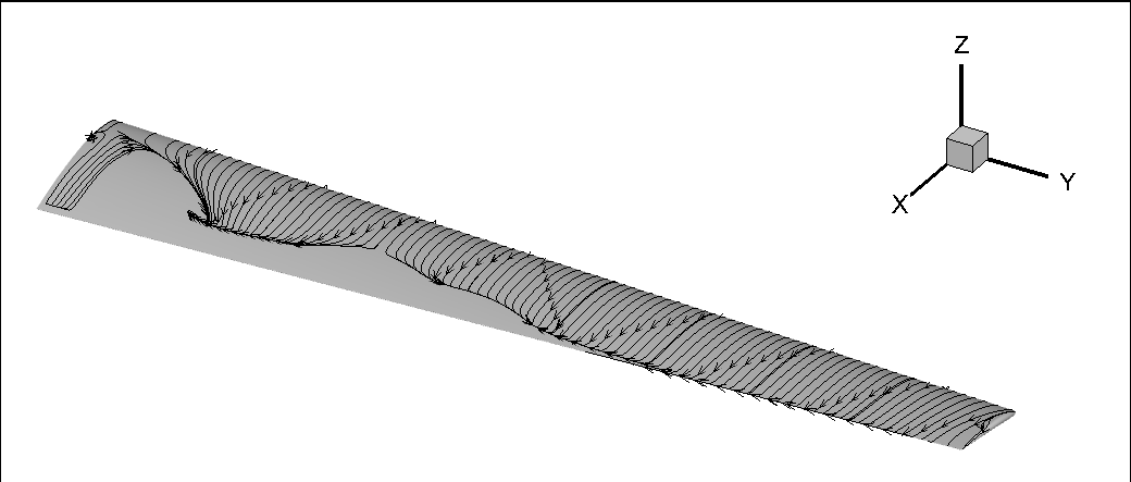 ../../../_images/surfaceRecirculationVec.png