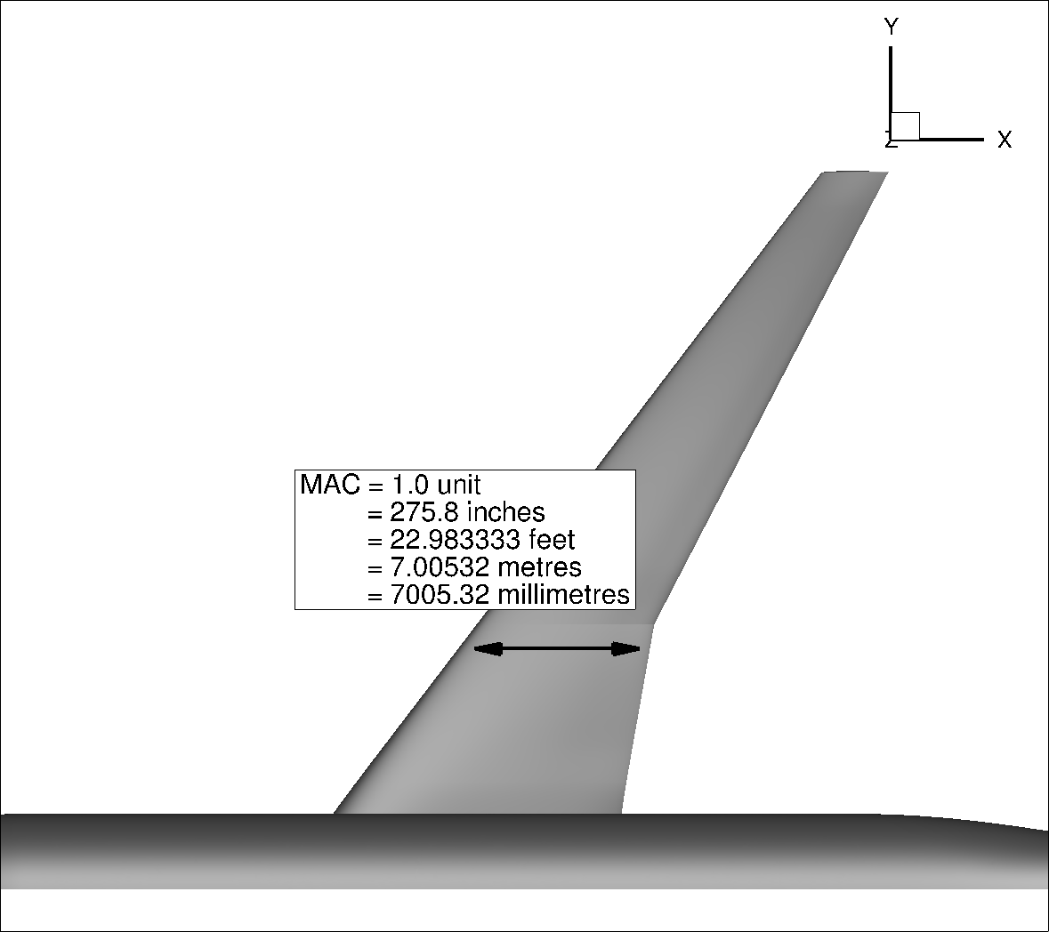 ../../_images/CRM_MAC.png