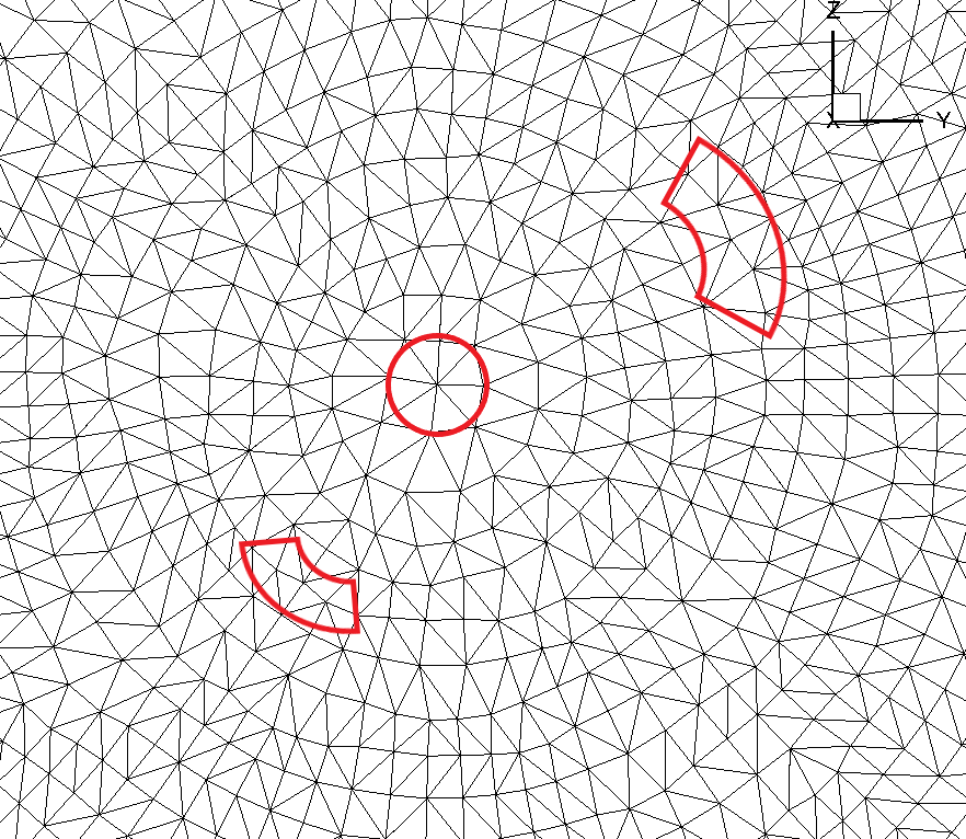 Non concentric mesh on sliding interface