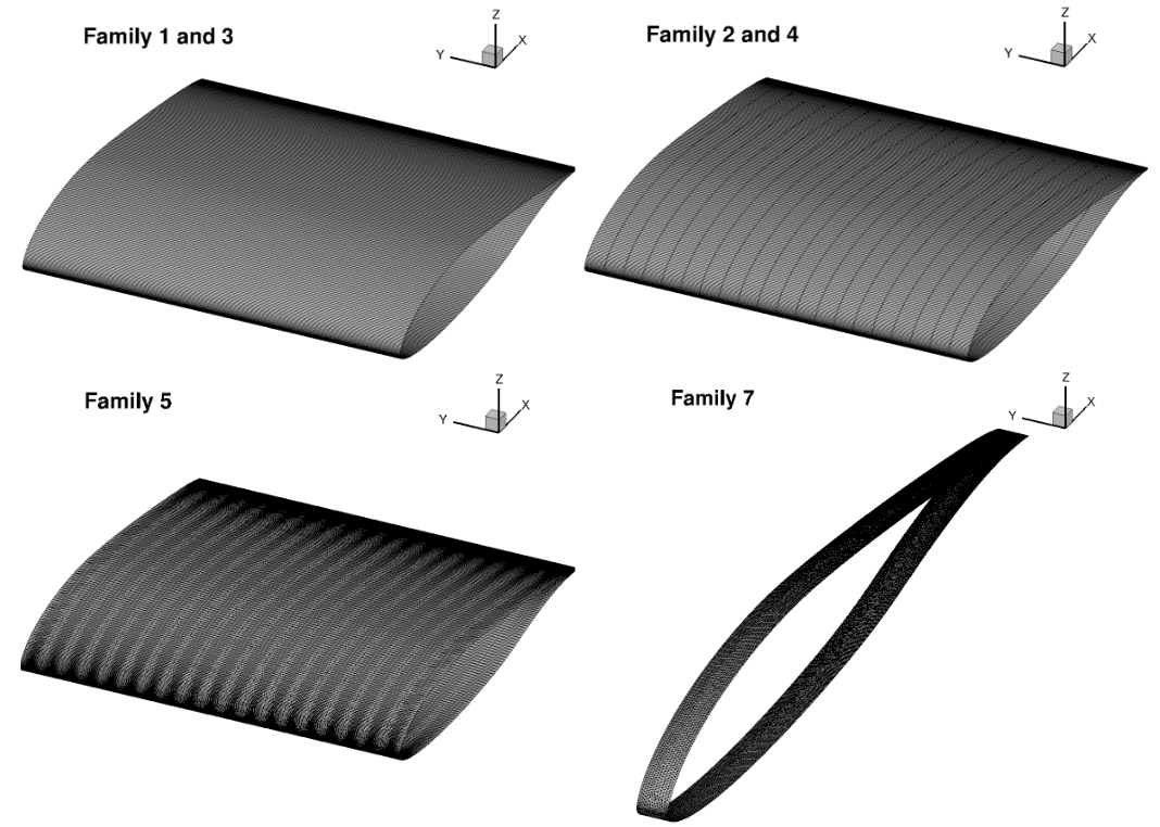 ../../_images/NLF_Grid_Comparison1.png