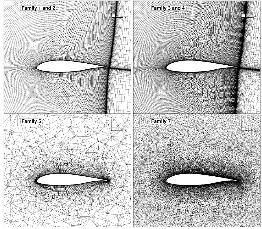 ../../_images/NLF_Grid_Comparison2.png
