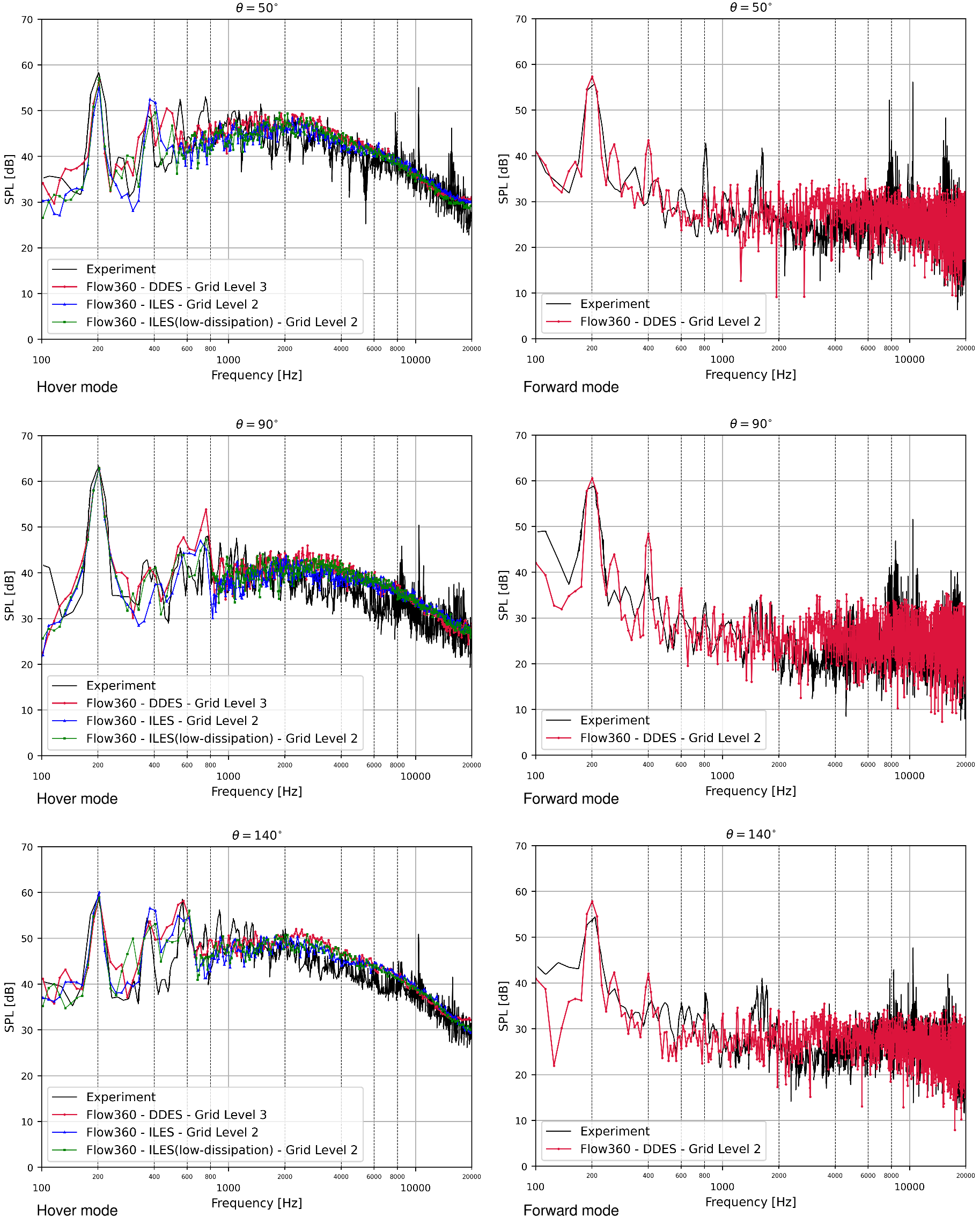 ../../_images/mejzlik_spectra.png