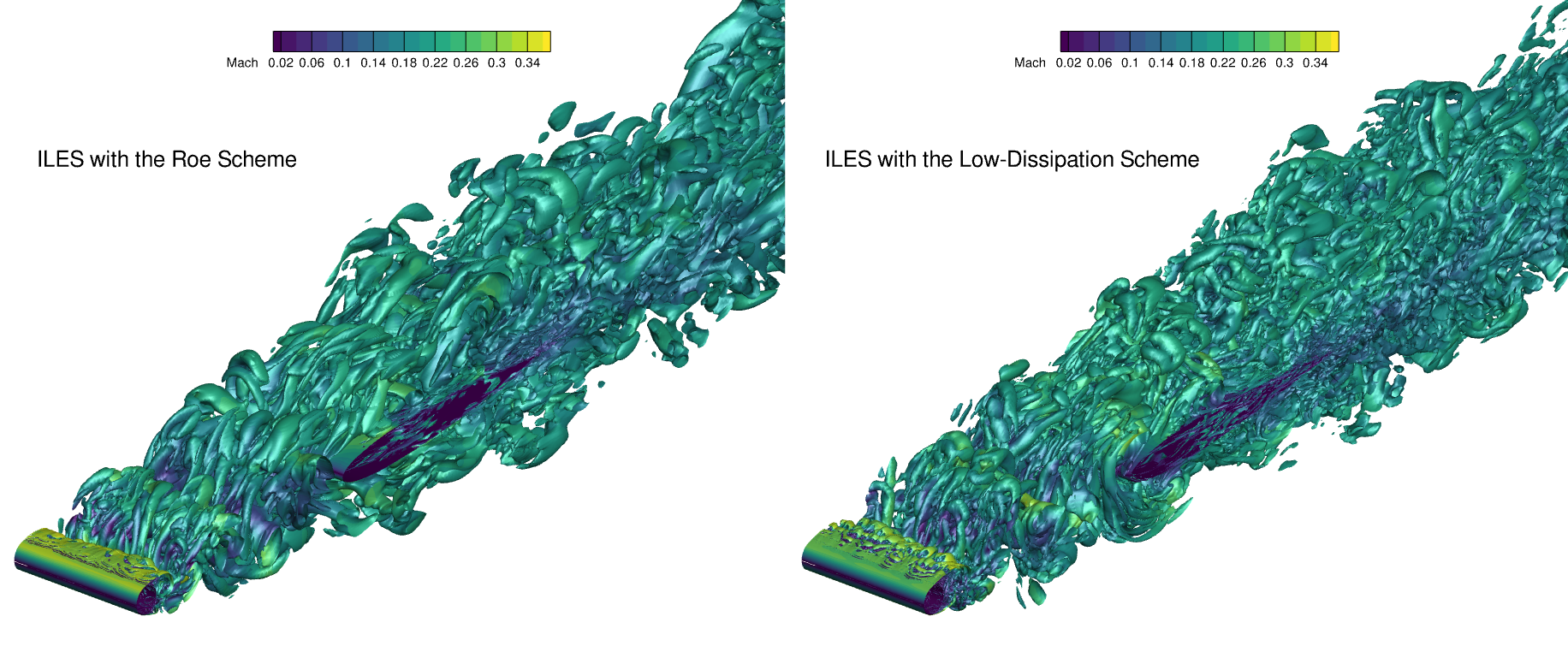 ../../_images/rodAirfoil_qcomparison.png