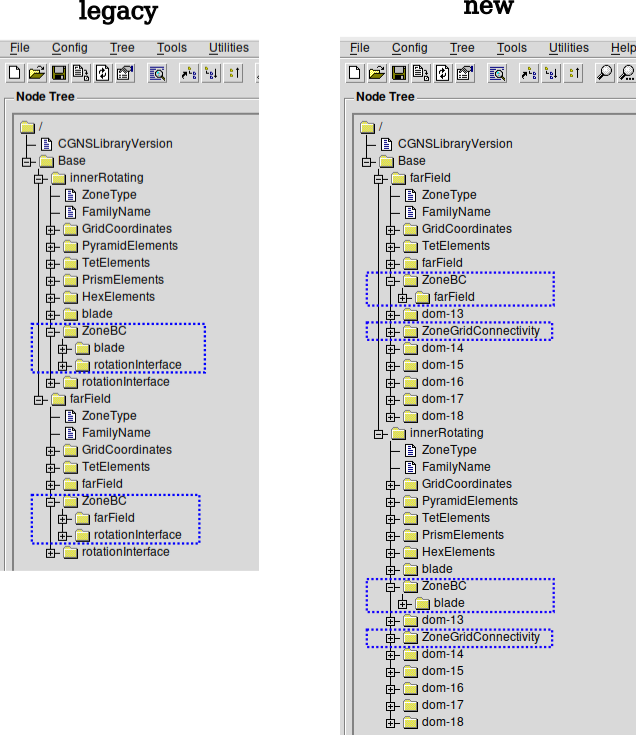 Comparison of two CGNS meshes storing interfaces between volume zones differently