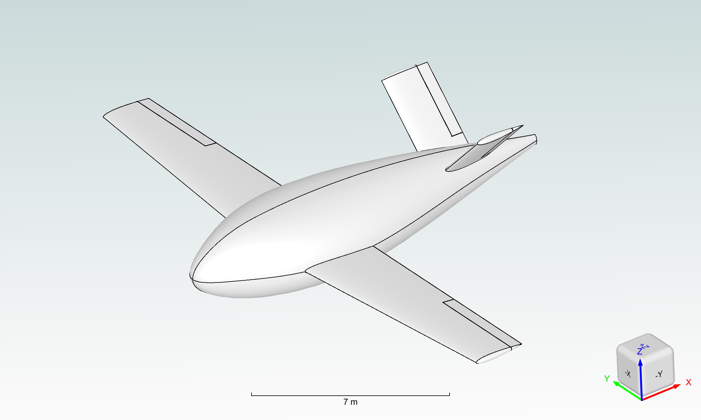 Geometry overview