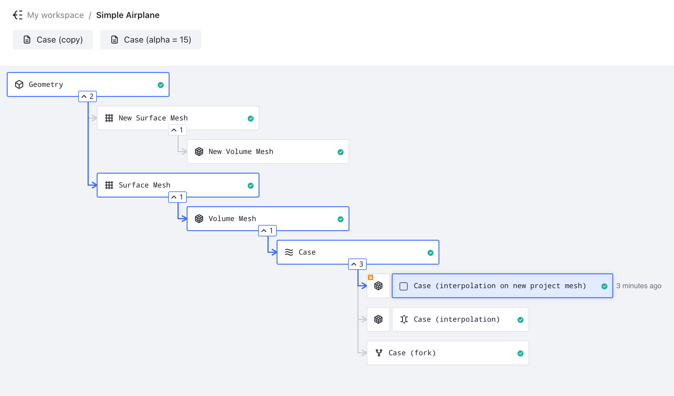 project_tree