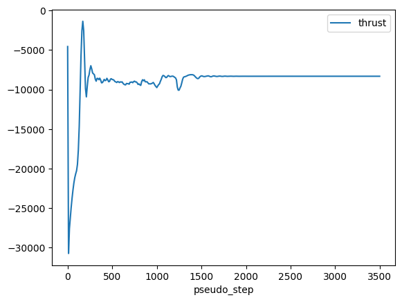 ../../../_images/python_api_example_library_notebooks_MRF_rotor_15_11.png