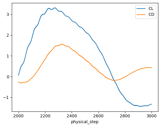 ../../../_images/python_api_example_library_notebooks_flat_plate_spring_21_8.png