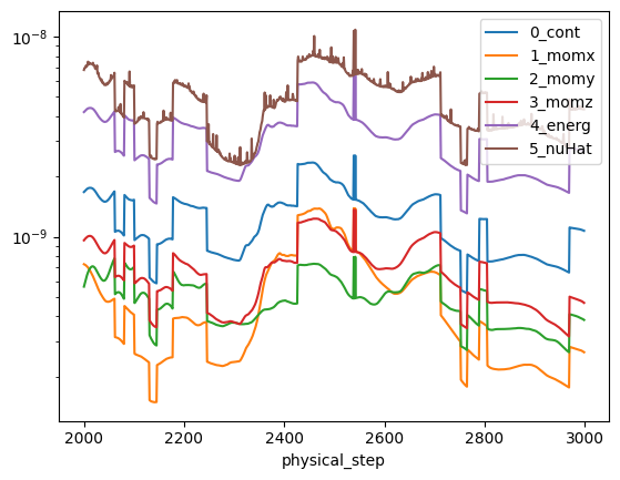 ../../../_images/python_api_example_library_notebooks_flat_plate_spring_21_9.png