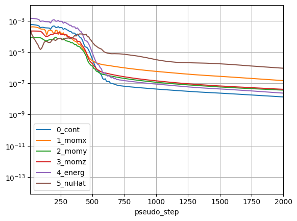 ../../../_images/python_api_example_library_notebooks_hinge_torques_25_4.png