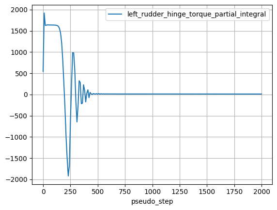 ../../../_images/python_api_example_library_notebooks_hinge_torques_27_4.png