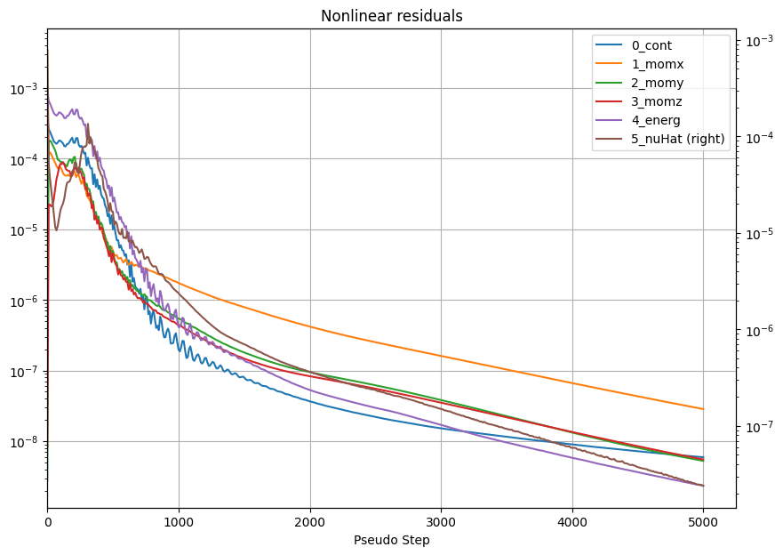 ../../../_images/python_api_example_library_notebooks_periodic_bc_18_5.png