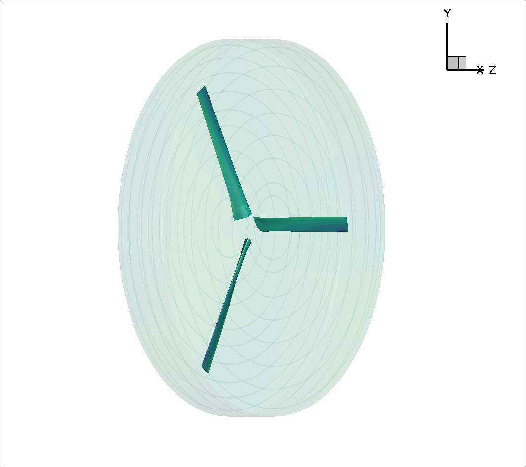 ROTOR