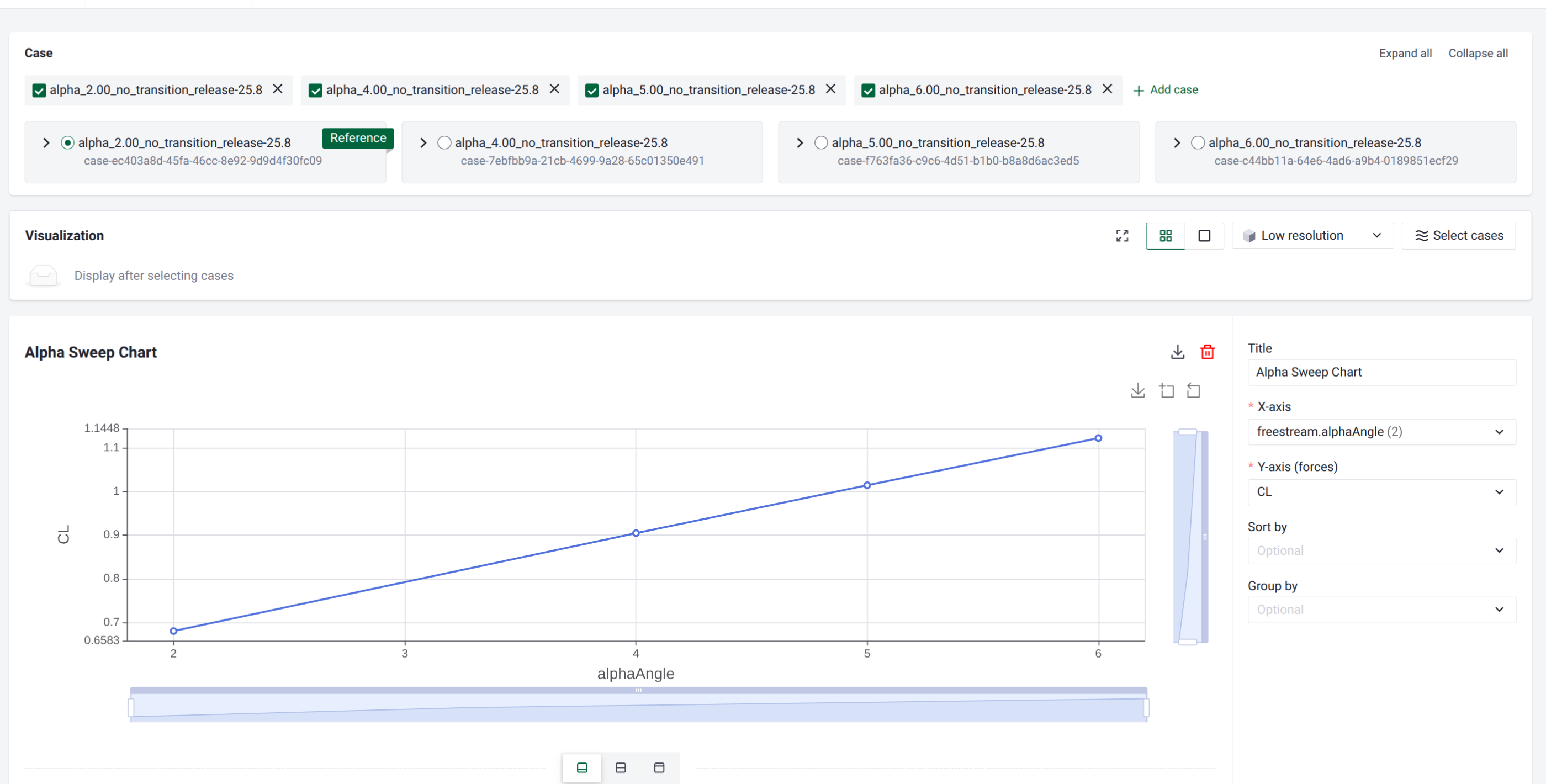 Overview of the case comparison view