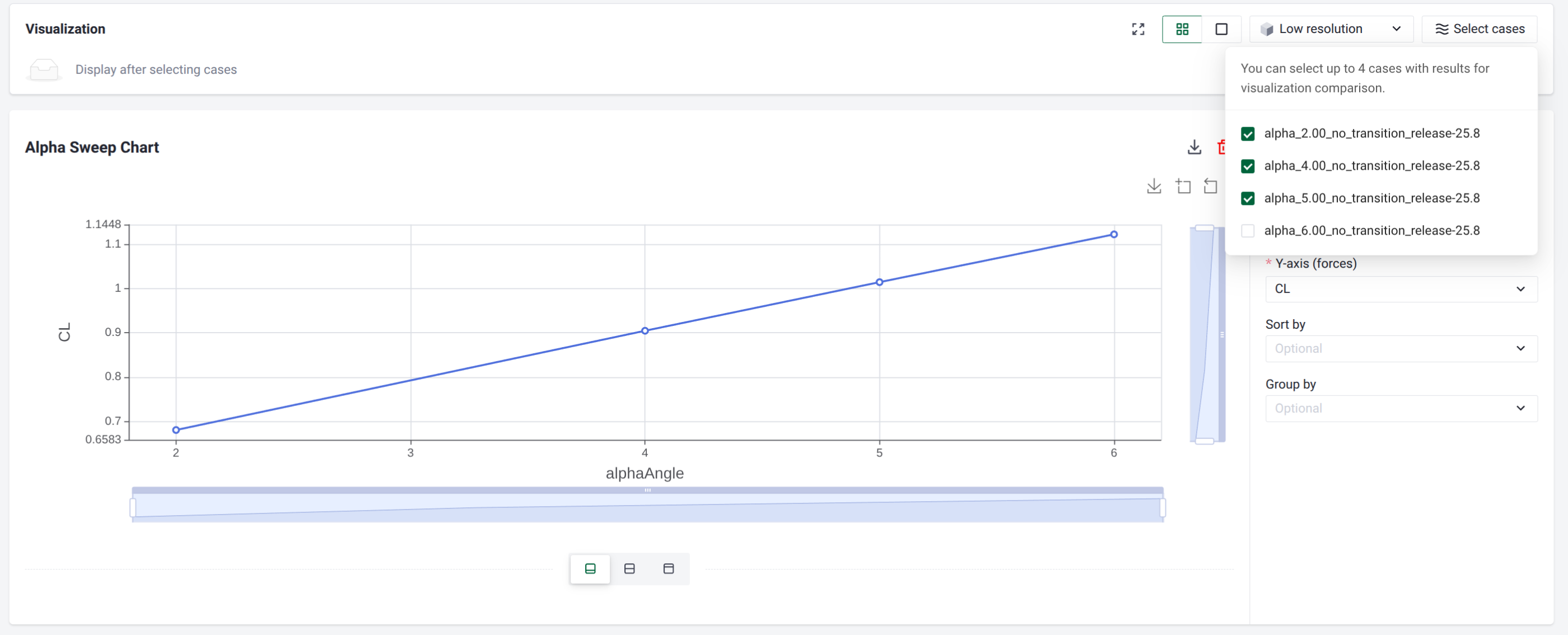 Selecting up to four cases with results for visualization comparison