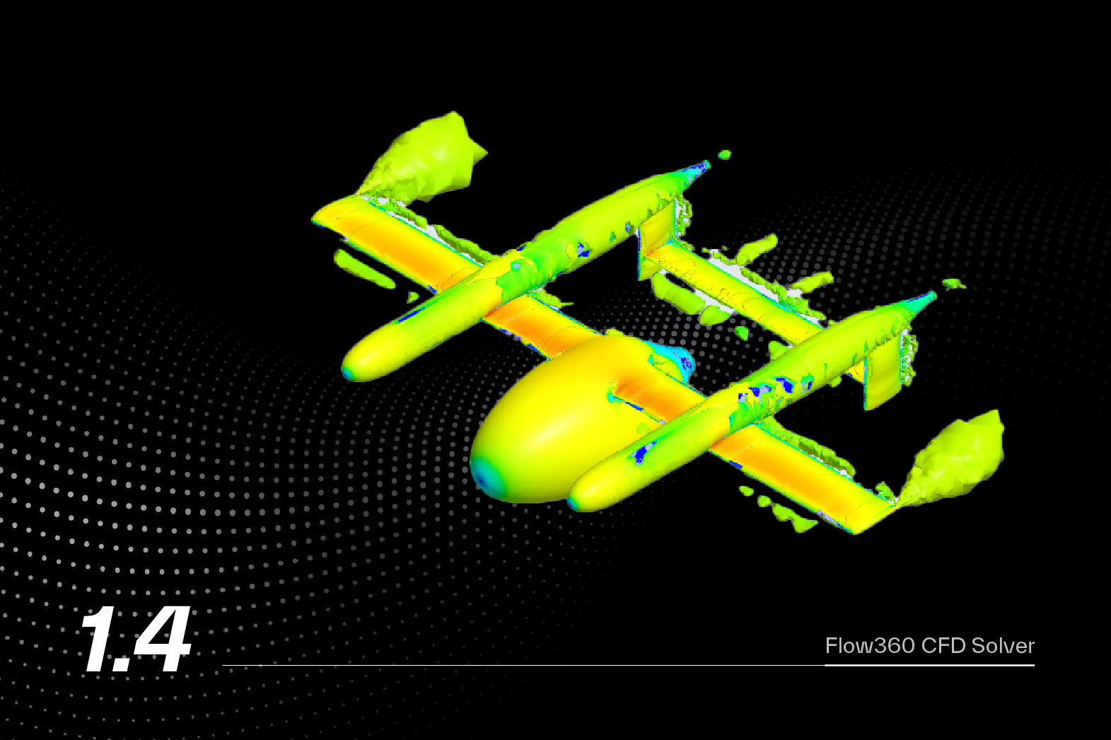 Postprocessing Example