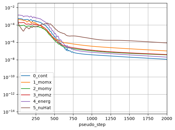 ../../../_images/python_api_example_library_notebooks_hinge_torques_25_3.png