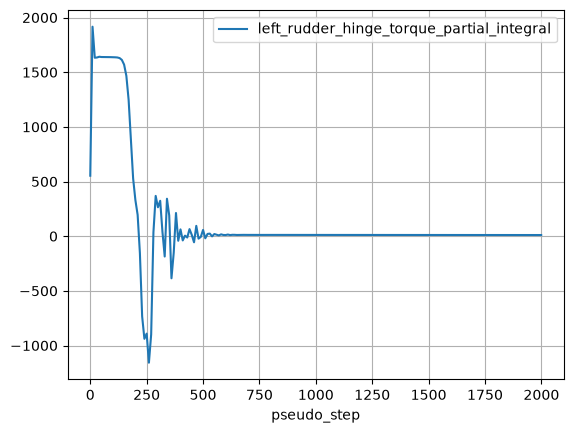 ../../../_images/python_api_example_library_notebooks_hinge_torques_27_3.png