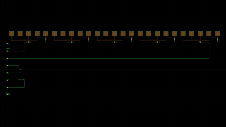 The transmitter written back to Cadence Virtuoso, zooming from the pads to one ring channel