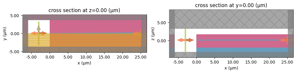 ../_images/examples_Edge_Coupler_11_4.png
