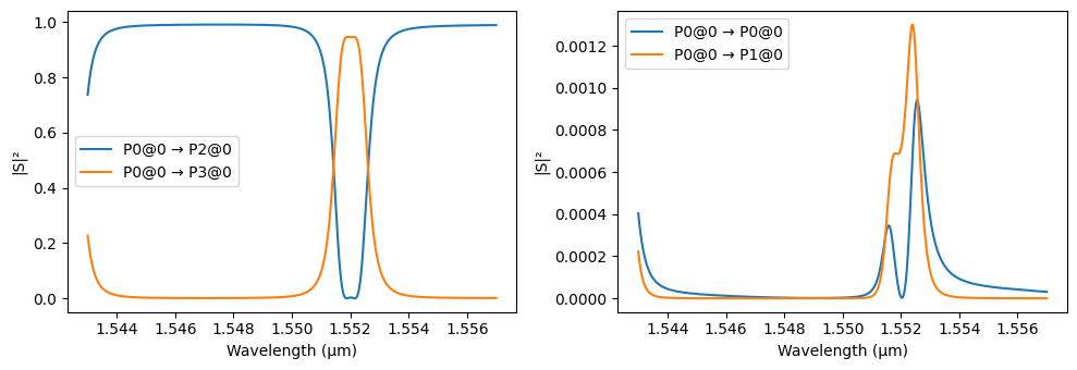 ../_images/examples_Fabrication_Aware_Simulation_7_4.png