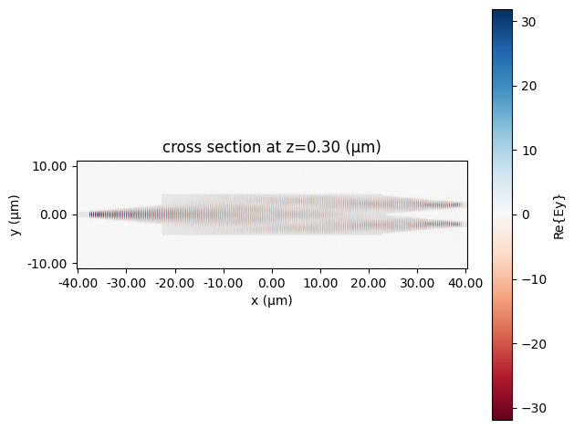 ../_images/examples_Folded_Modulator_Analysis_20_0.png