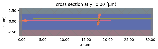 ../_images/examples_Inverse_Design_Grating_Coupler_16_0.png