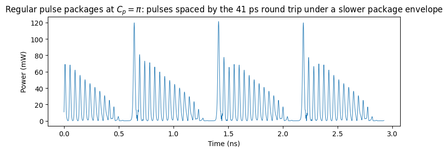 ../_images/examples_Laser_Feedback_17_0.png
