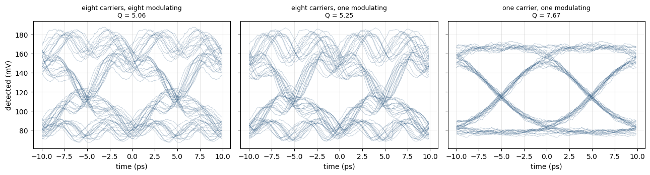 ../_images/examples_Optical_IO_Link_18_0.png