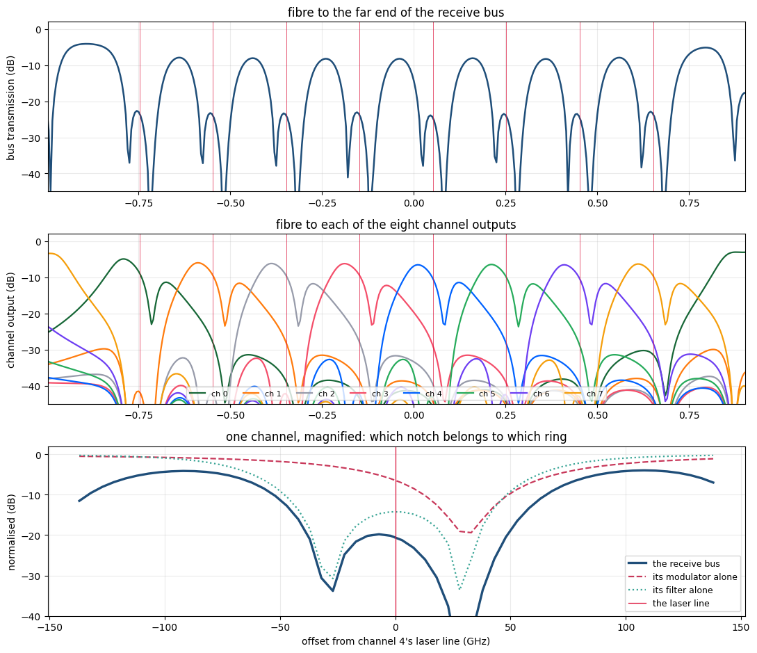 ../_images/examples_Optical_IO_Link_21_7.png