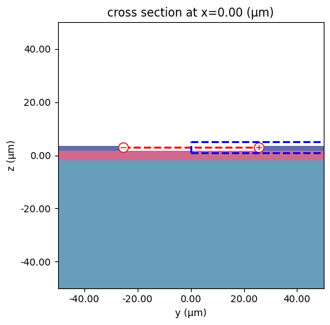 ../_images/examples_Segmented_CPS_Modulator_12_0.png