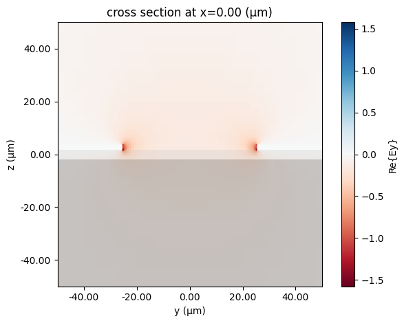 ../_images/examples_Segmented_CPS_Modulator_16_0.png