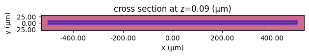 ../_images/examples_Segmented_CPS_Modulator_25_0.png