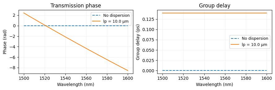 ../_images/guides_Analytic_Crossing_Model_10_1.png