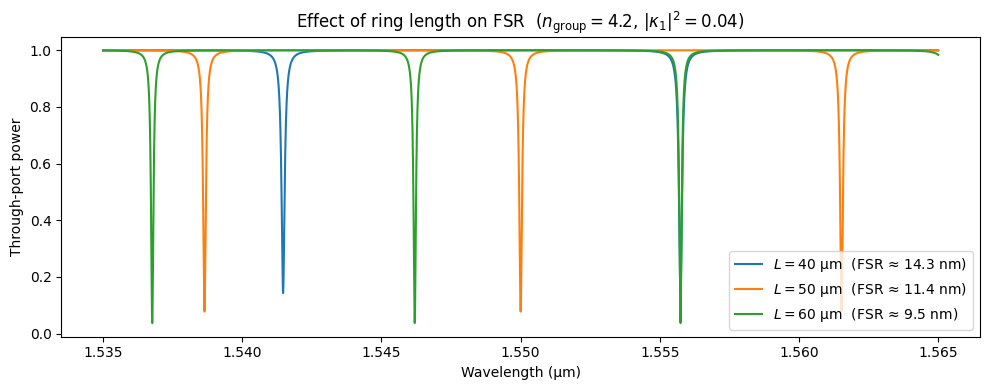 ../_images/guides_Analytic_Ring_Model_13_0.png