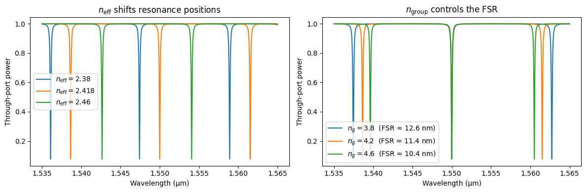 ../_images/guides_Analytic_Ring_Model_15_0.png