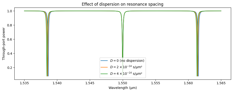 ../_images/guides_Analytic_Ring_Model_17_0.png
