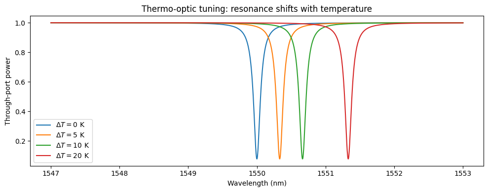 ../_images/guides_Analytic_Ring_Model_19_0.png