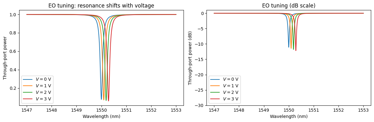 ../_images/guides_Analytic_Ring_Model_22_1.png