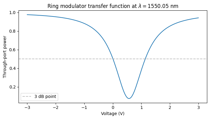 ../_images/guides_Analytic_Ring_Model_23_1.png