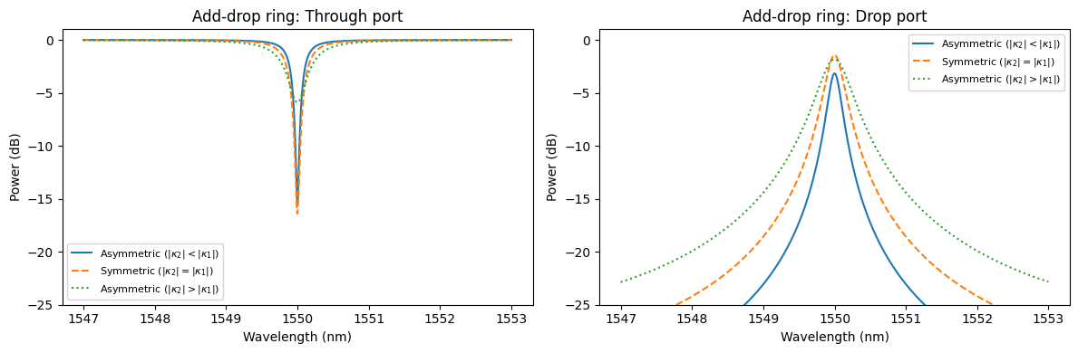 ../_images/guides_Analytic_Ring_Model_28_1.png