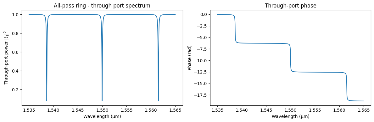 ../_images/guides_Analytic_Ring_Model_6_0.png