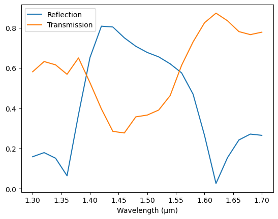 ../_images/guides_Data_Model_5_1.png